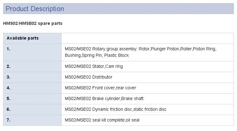 Hydraulic Spare Part Poclain Ms Series Cam Ring