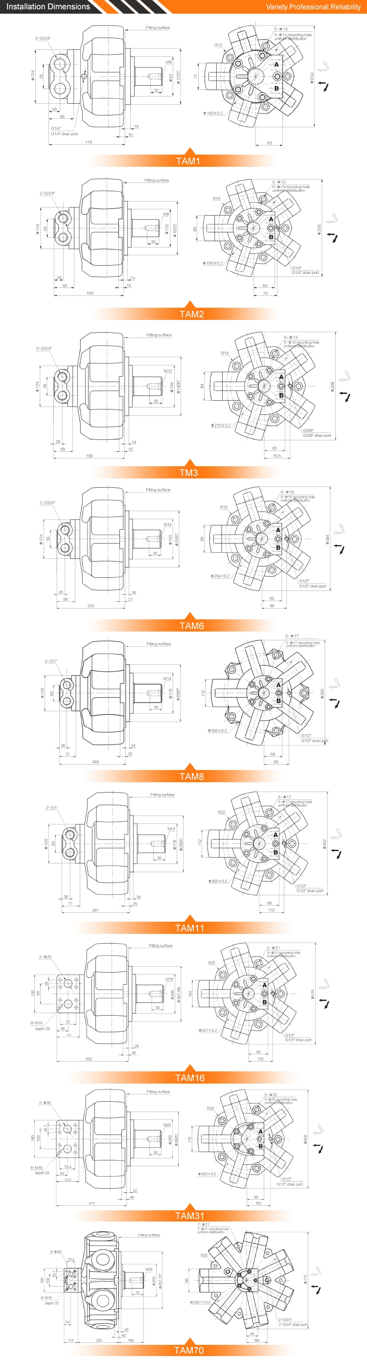 China Tosion Calzoni Italy Intermot Nhm for Bobcat Iam Jmdg Five Star Low Speed High Torque Hidrolik Oil Drive Wheel Radial Piston Hydraulic Motor